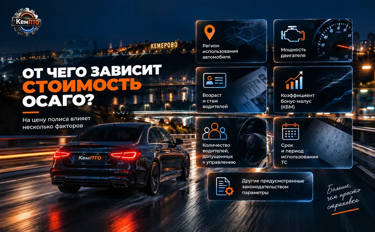 Почему цены на ОСАГО отличаются у разных страховых компаний